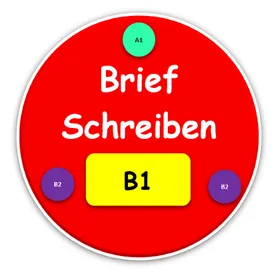 ikon Brief schreiben Deutsch B2